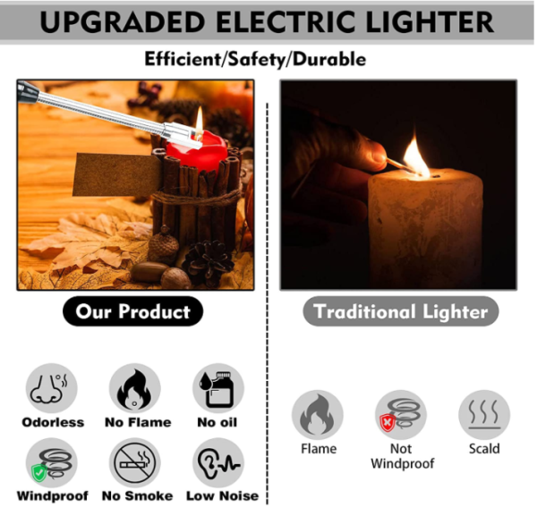 Arc Lighter With Usb Charging | Safety Switch | Rotate 360